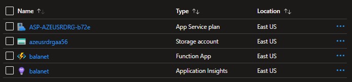 secure-sitecore-vanity-domains-with-azure-function-apps-3